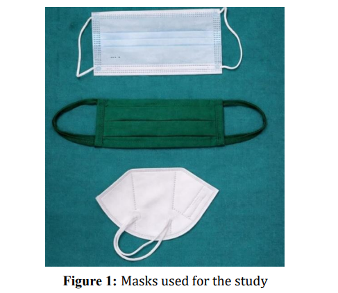 Comparison of aerosol and splatter dissemination during ultrasonic scaling using surgical and N95 masks: A pilot study among dentists